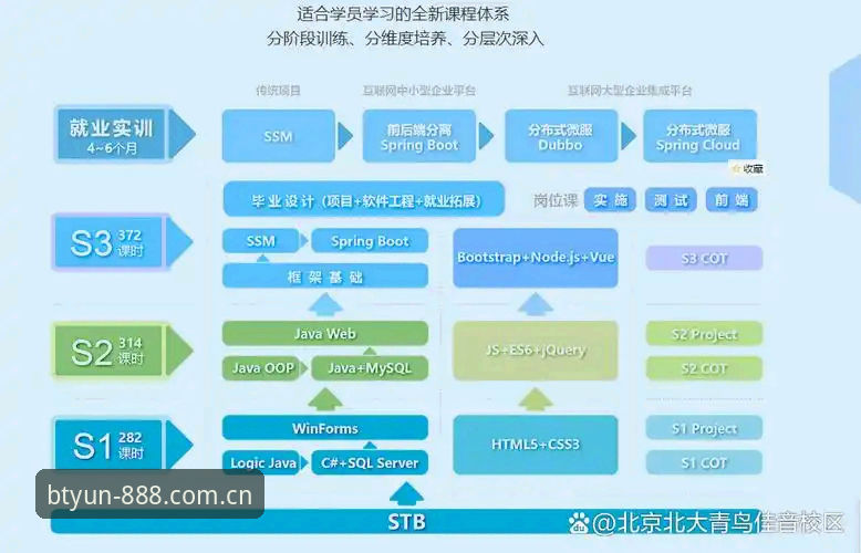 b体育官网平台桌面端登录全流程深度剖析：从入门到精通的实用指南